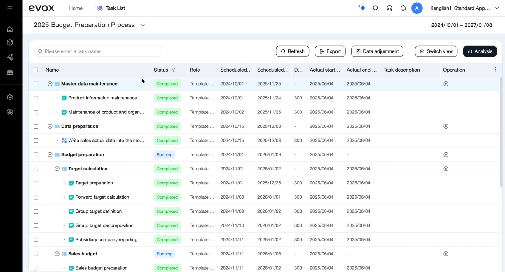 Task Flow