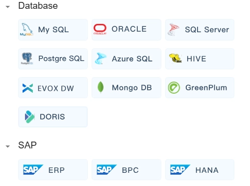 EVOX database and platform compatibility