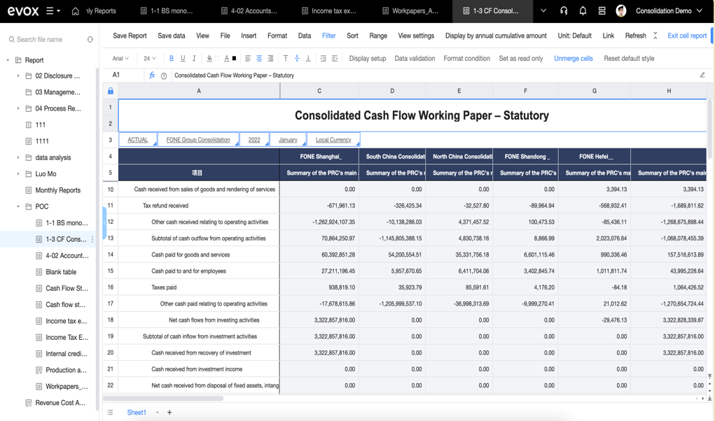 EVOX consolidation page