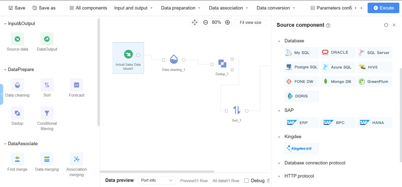 EVOX data integration workflow