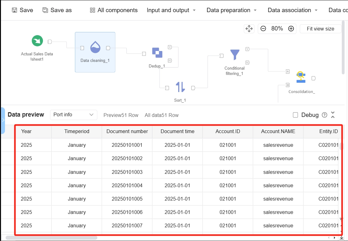 EVOX integration traceability