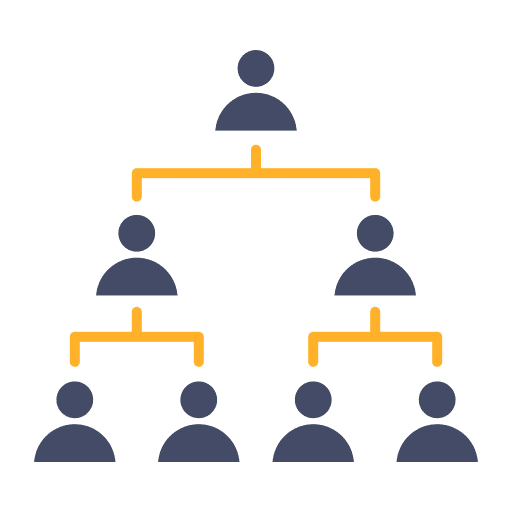 Efficient Team