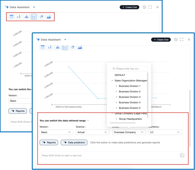 111Conversational data query