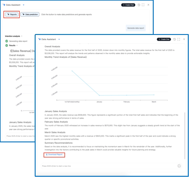 Analysis report generation